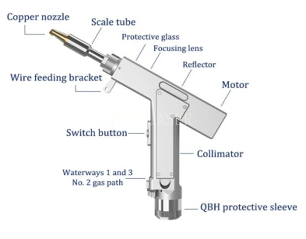 welding gun welding gun
